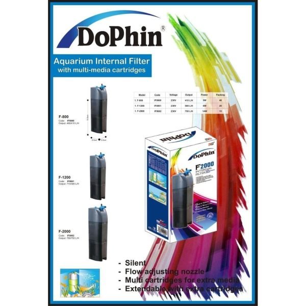DOPHIN Internal Filters Fact Sheet 1