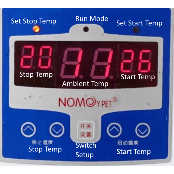 NMM02 controls label