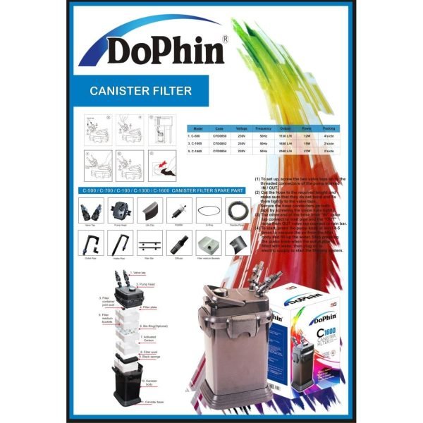 dophin canister filter c 1600 2540 lh 1 1
