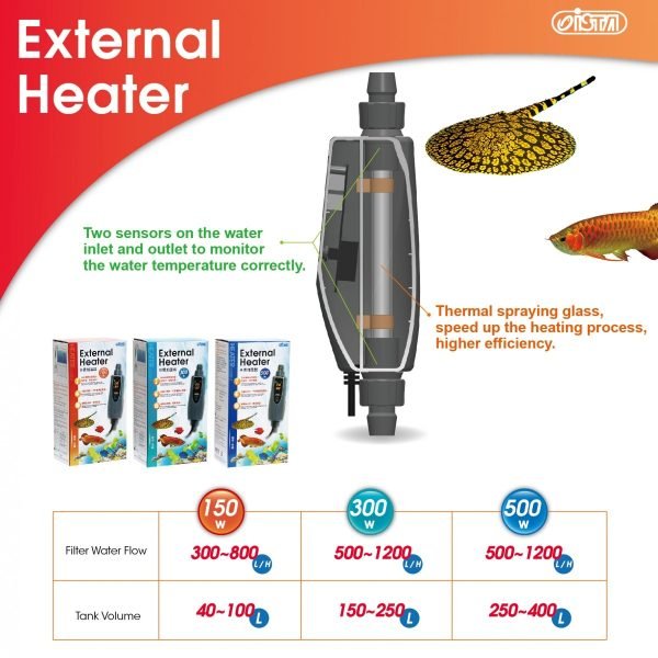 External Inline Heater Detail2